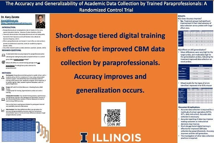 Reading Data Collection for Paras — Paraprofessional Training