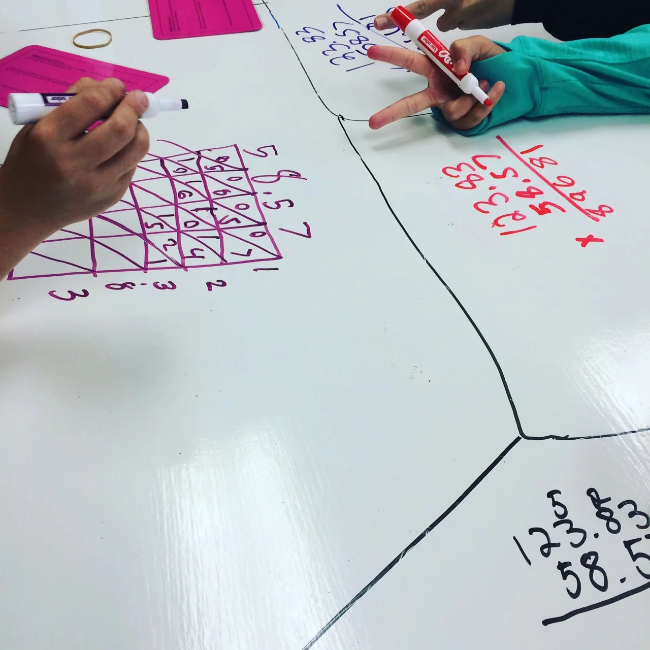 Dry-Erase Table Update... 3 Months Later