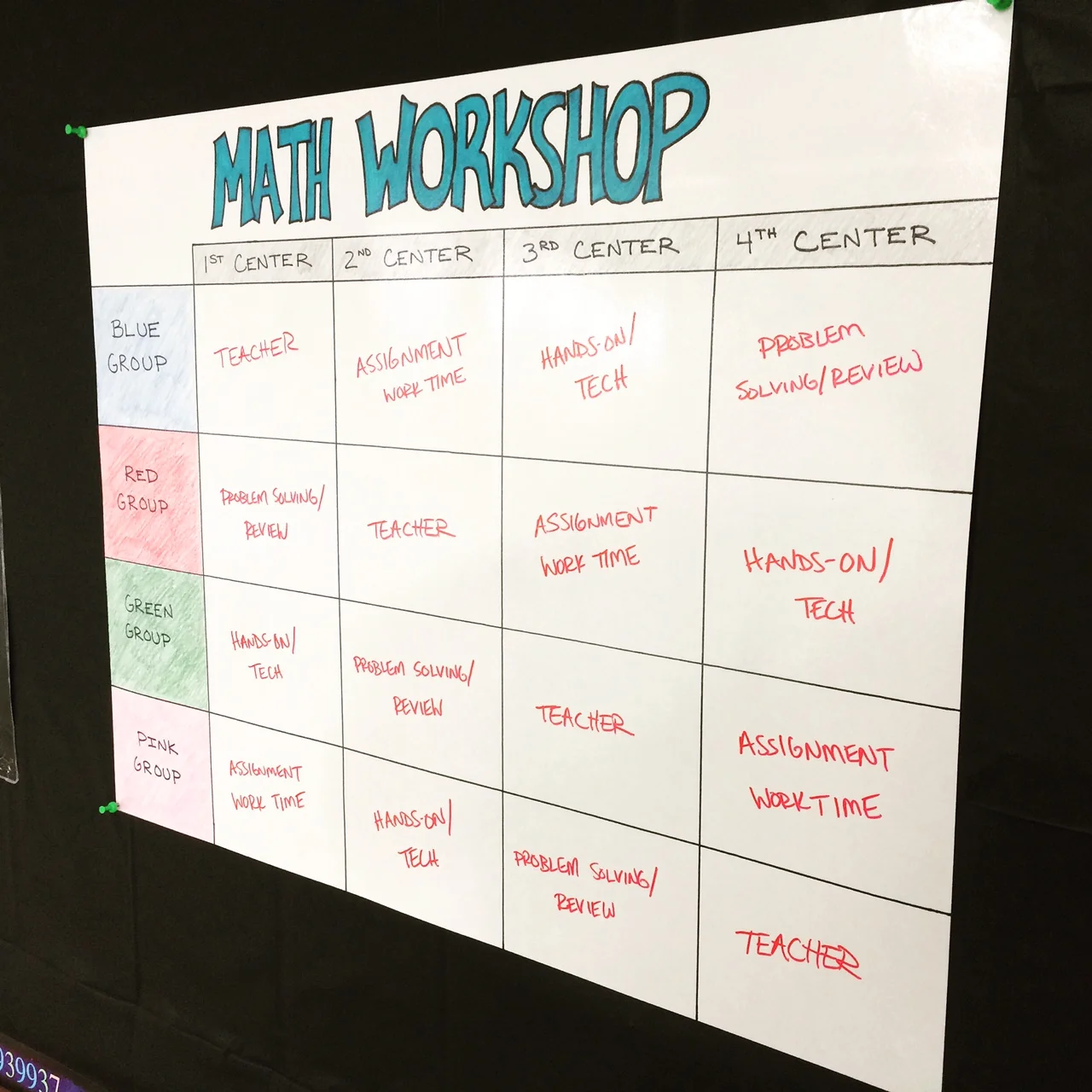 Making Math Workshop Work