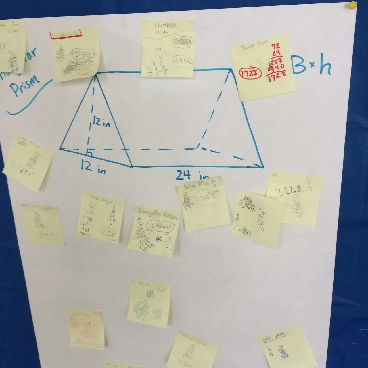Volume Review Activity for Middle School Math