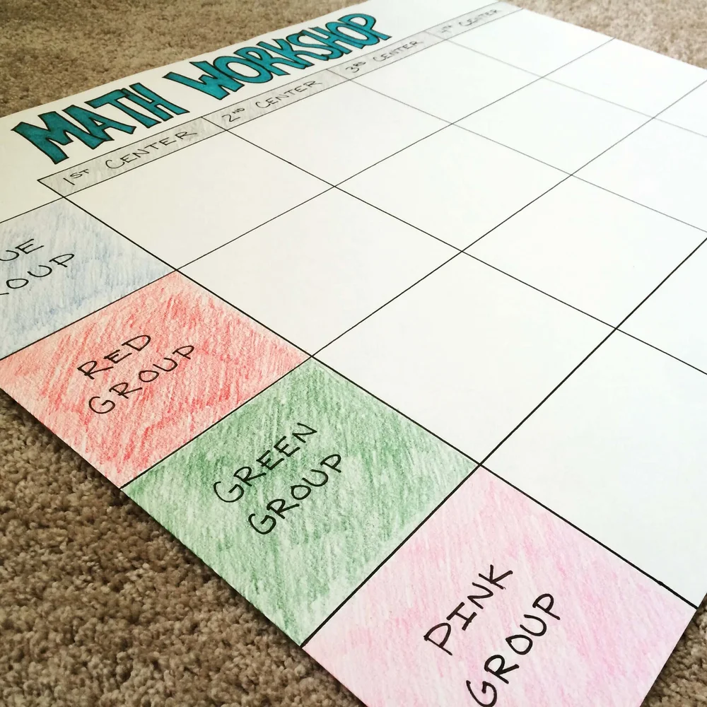 3 Ideas for Making Math Workshop Work During the Pandemic — Middle School  Math Man