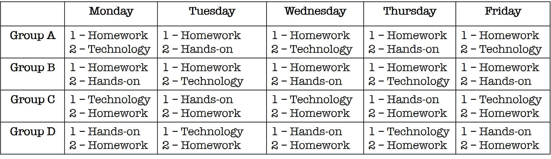 Making Math Workshop Work — Middle School Math Man