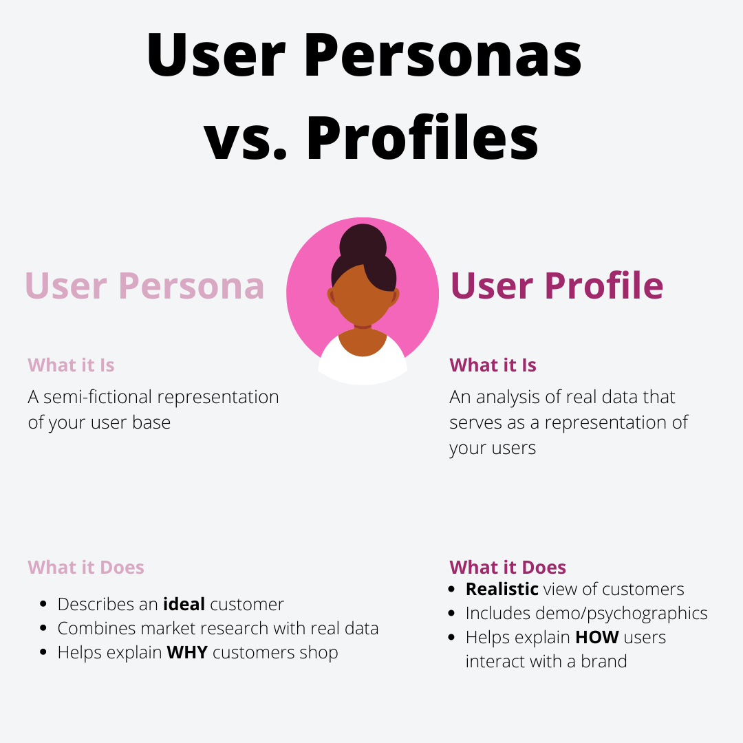 System User Profile – Comment Refaire Un Profil Windows – BPJU
