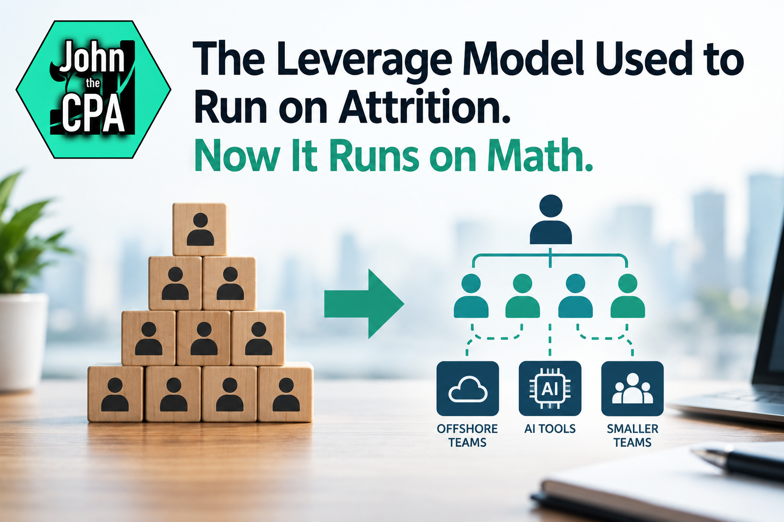 The Leverage Model Used to Run on Attrition. Now It Runs on Math.