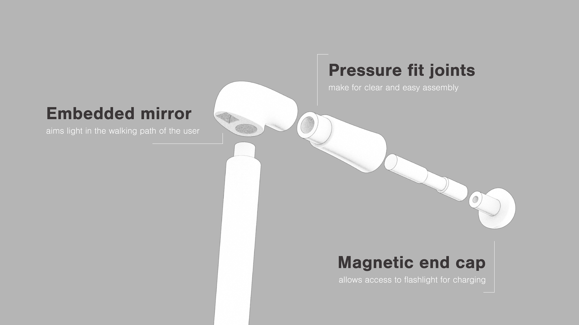 Exploded view.png