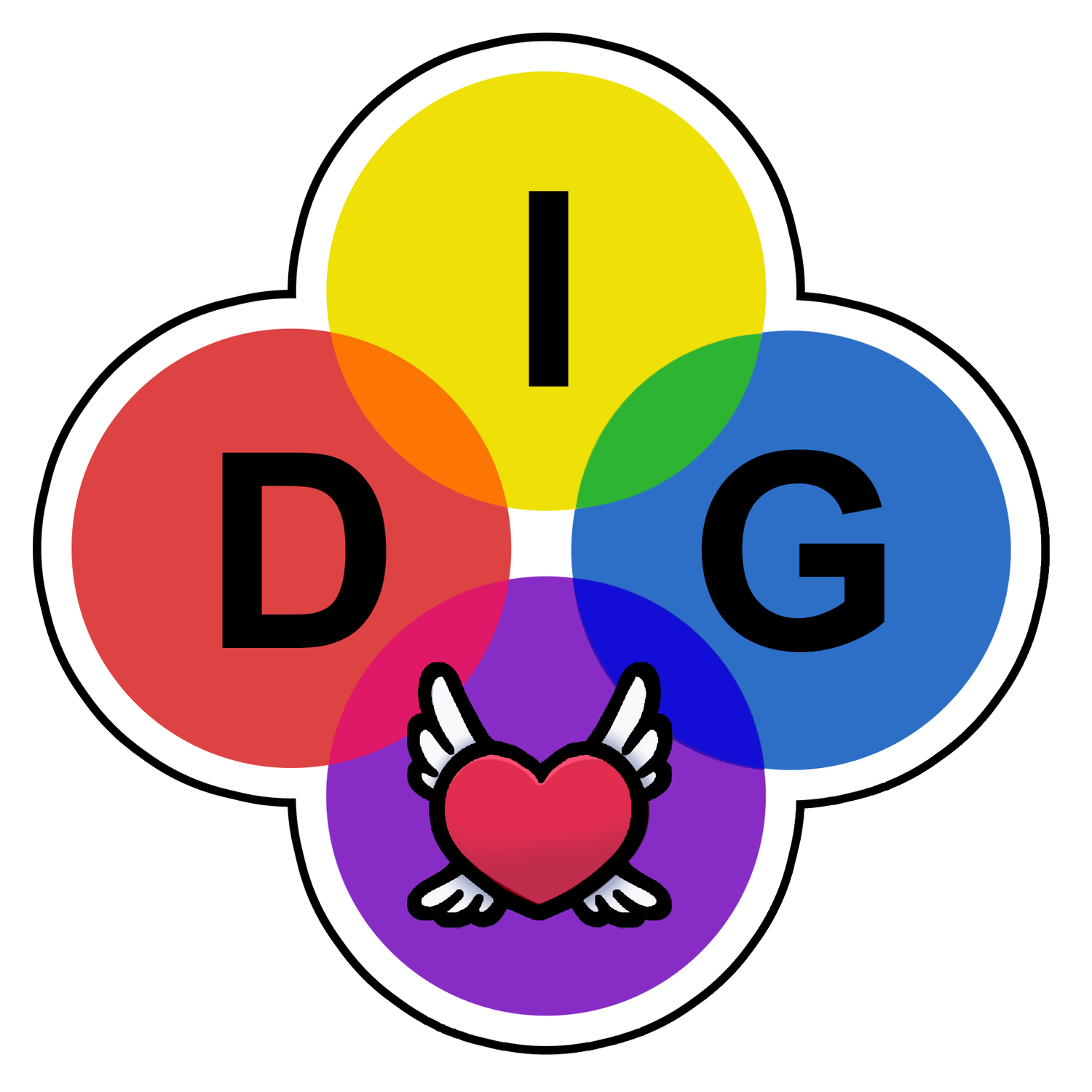 DIG
