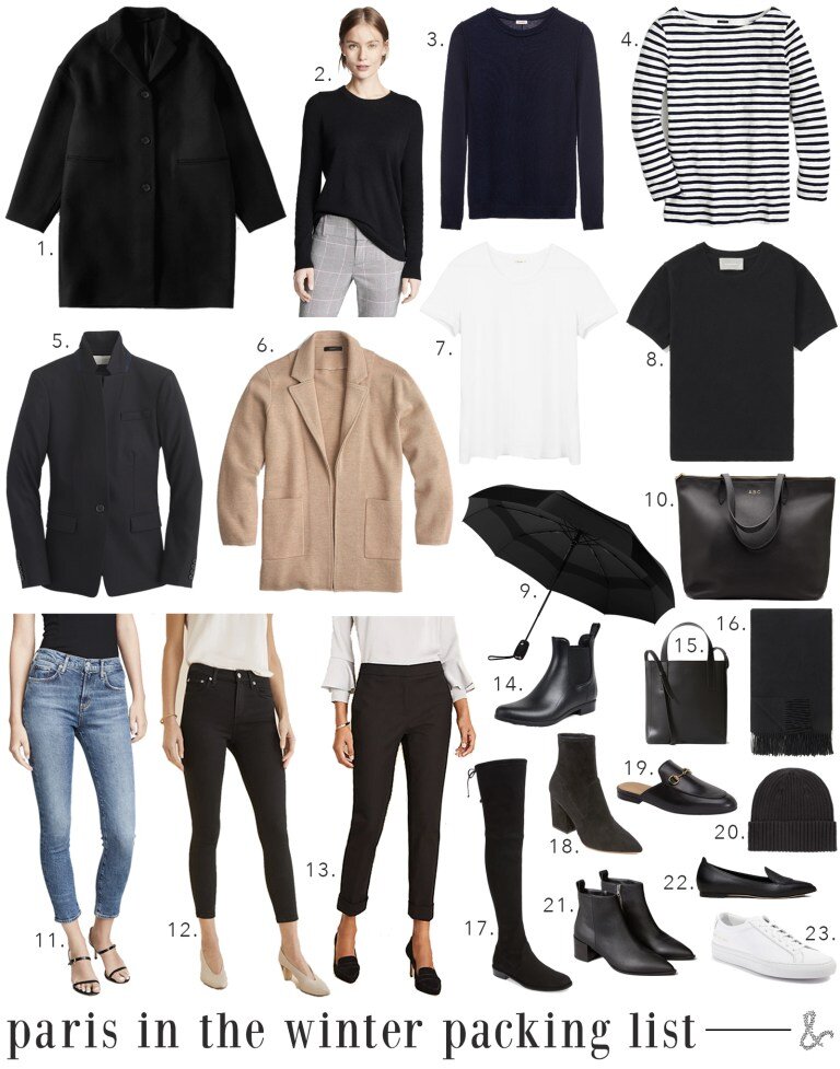 What To Pack For Paris In The Winter