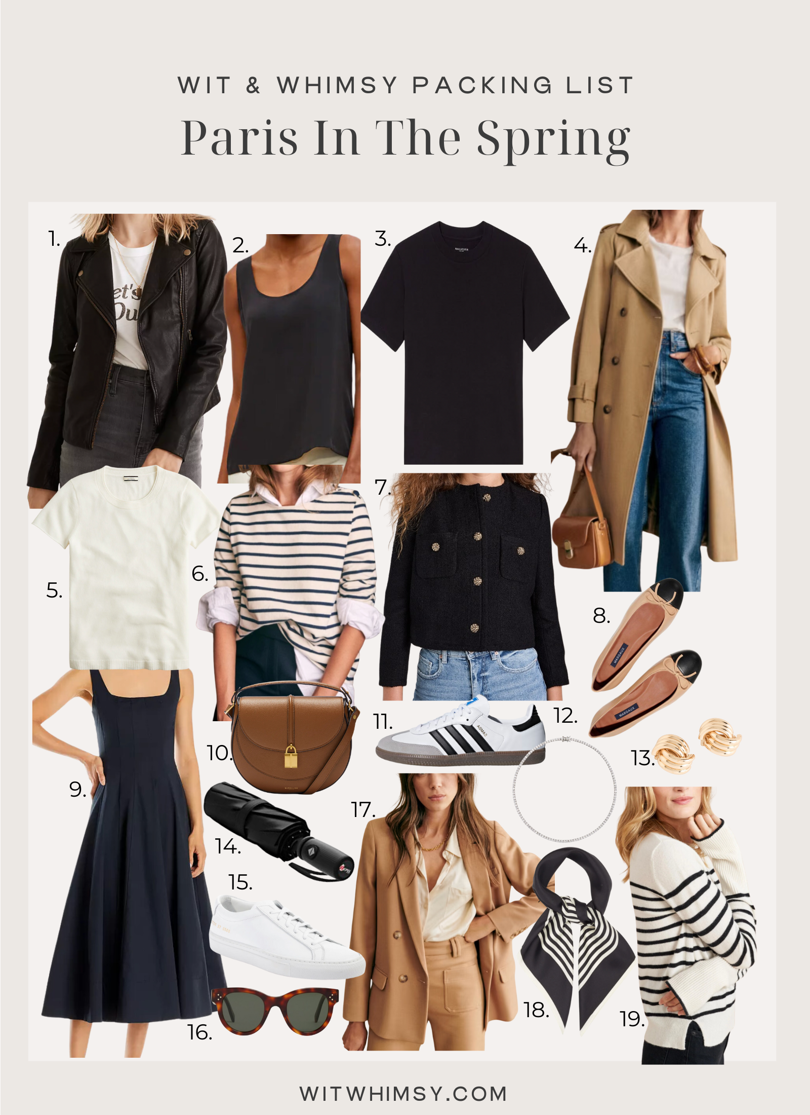 Packing List Inspiration