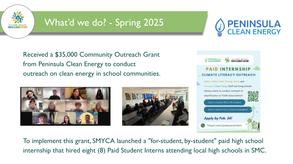 SMYCA Background (1).png