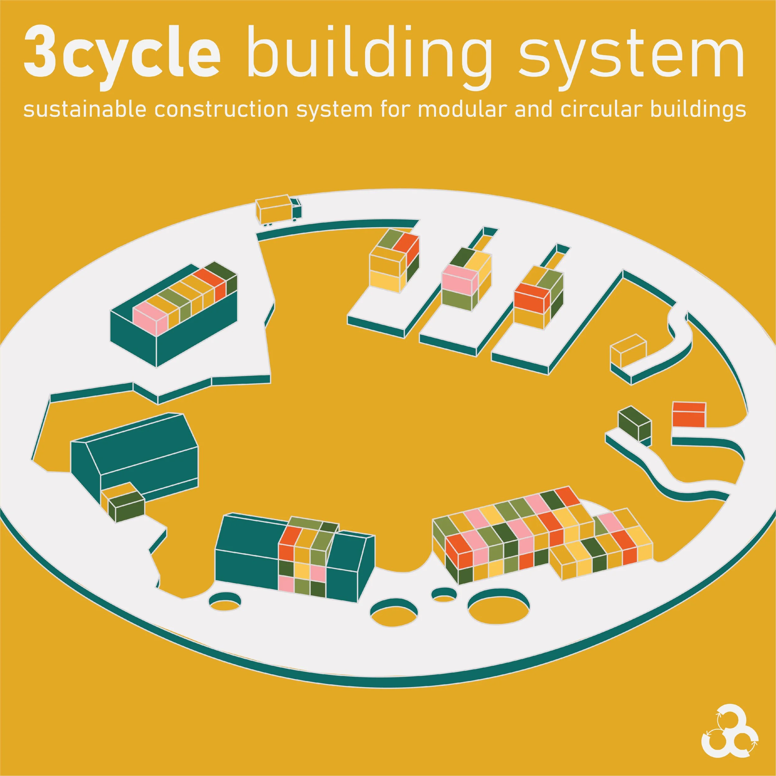 3cycle Building System — NOMAD architects