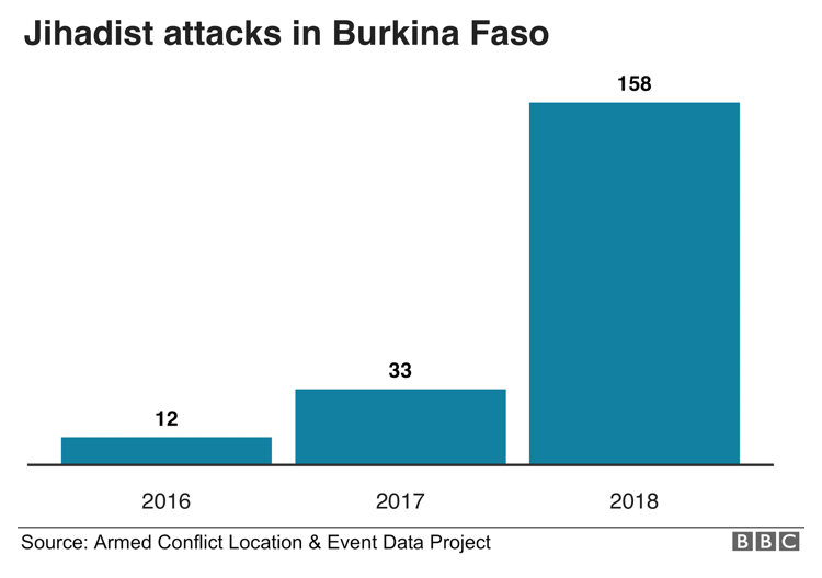 Chart.png