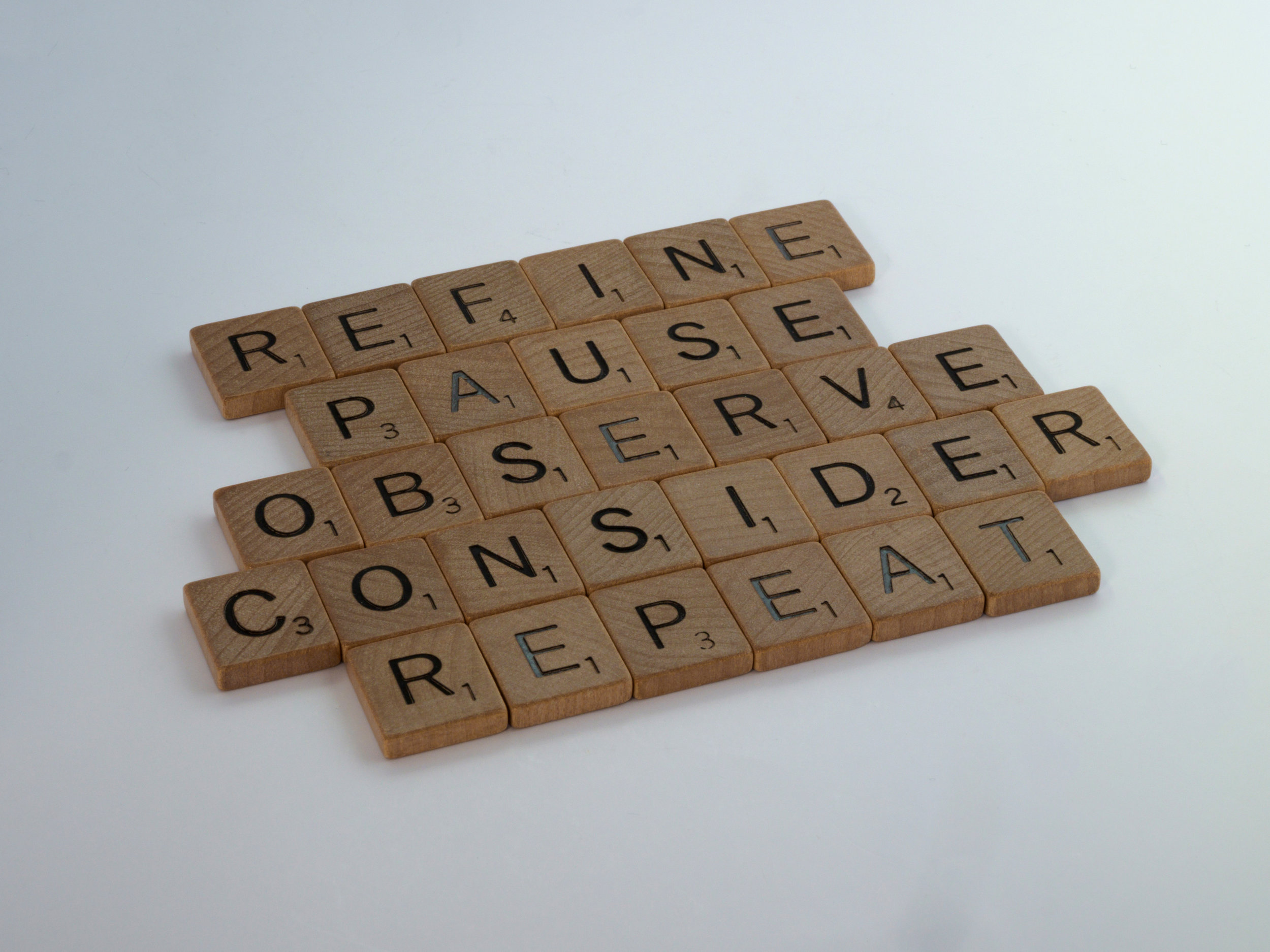 The Iterative Approach: Pros And Cons