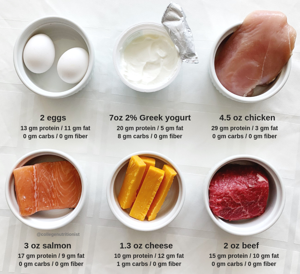 Tasty Tuesdays Protein — Sequoia Fitness