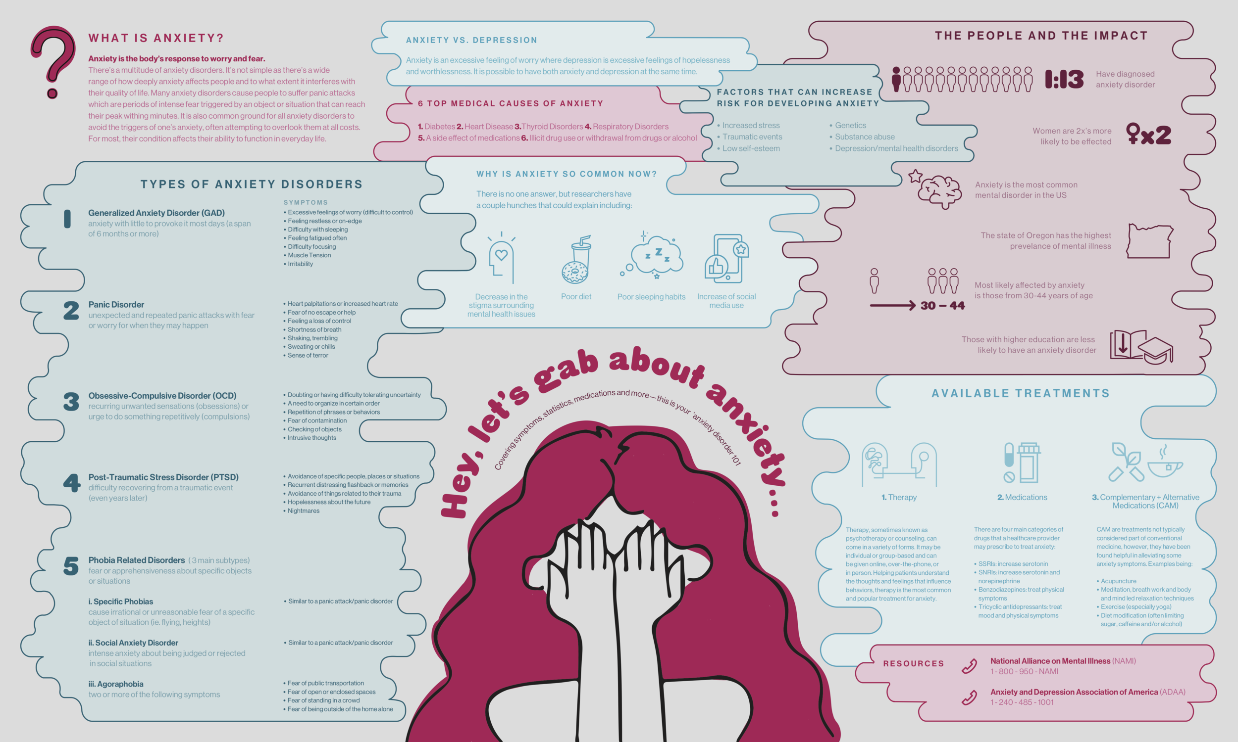 final inforgraphic.png