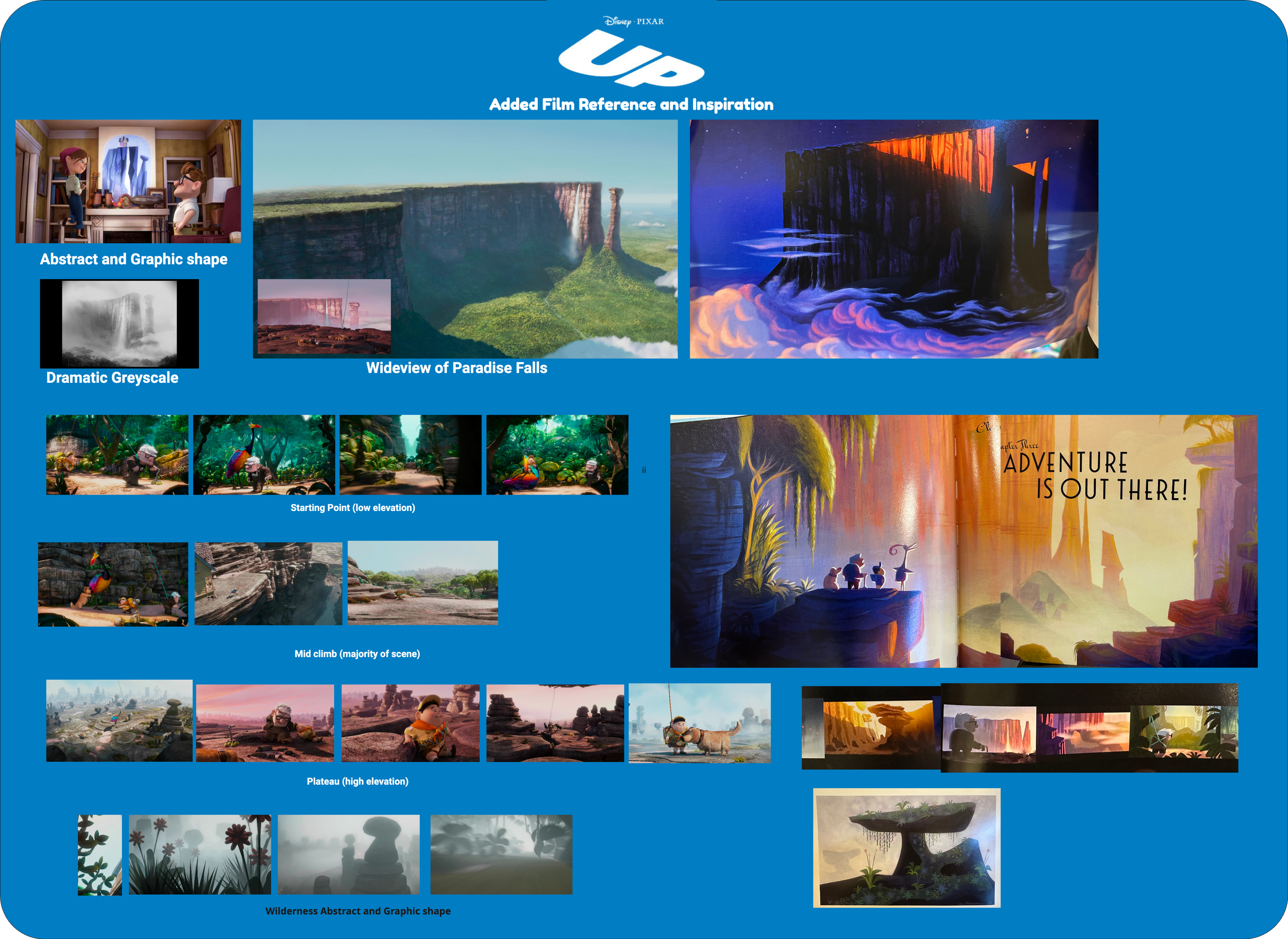   Moodboard  