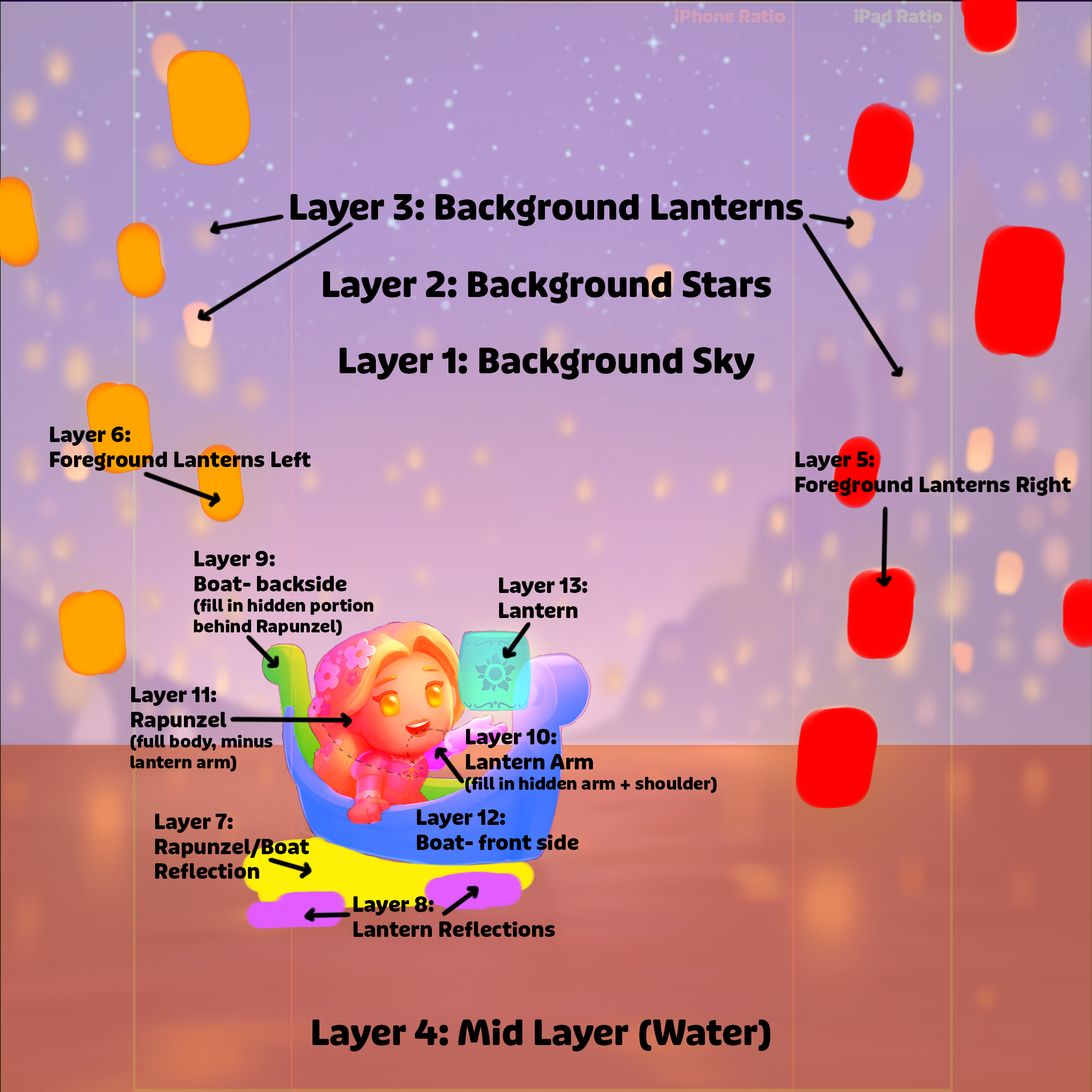   Example Layering Guide for Vendor  