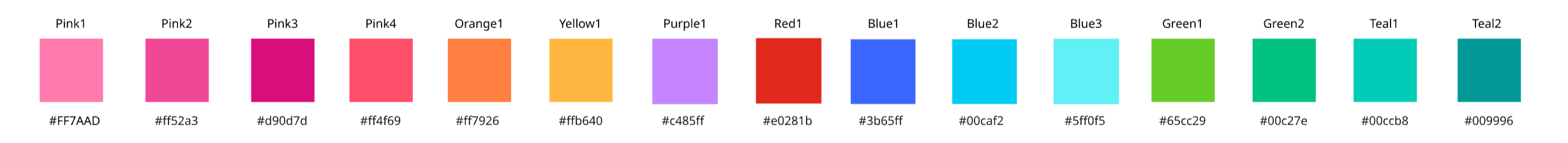 Set Colors