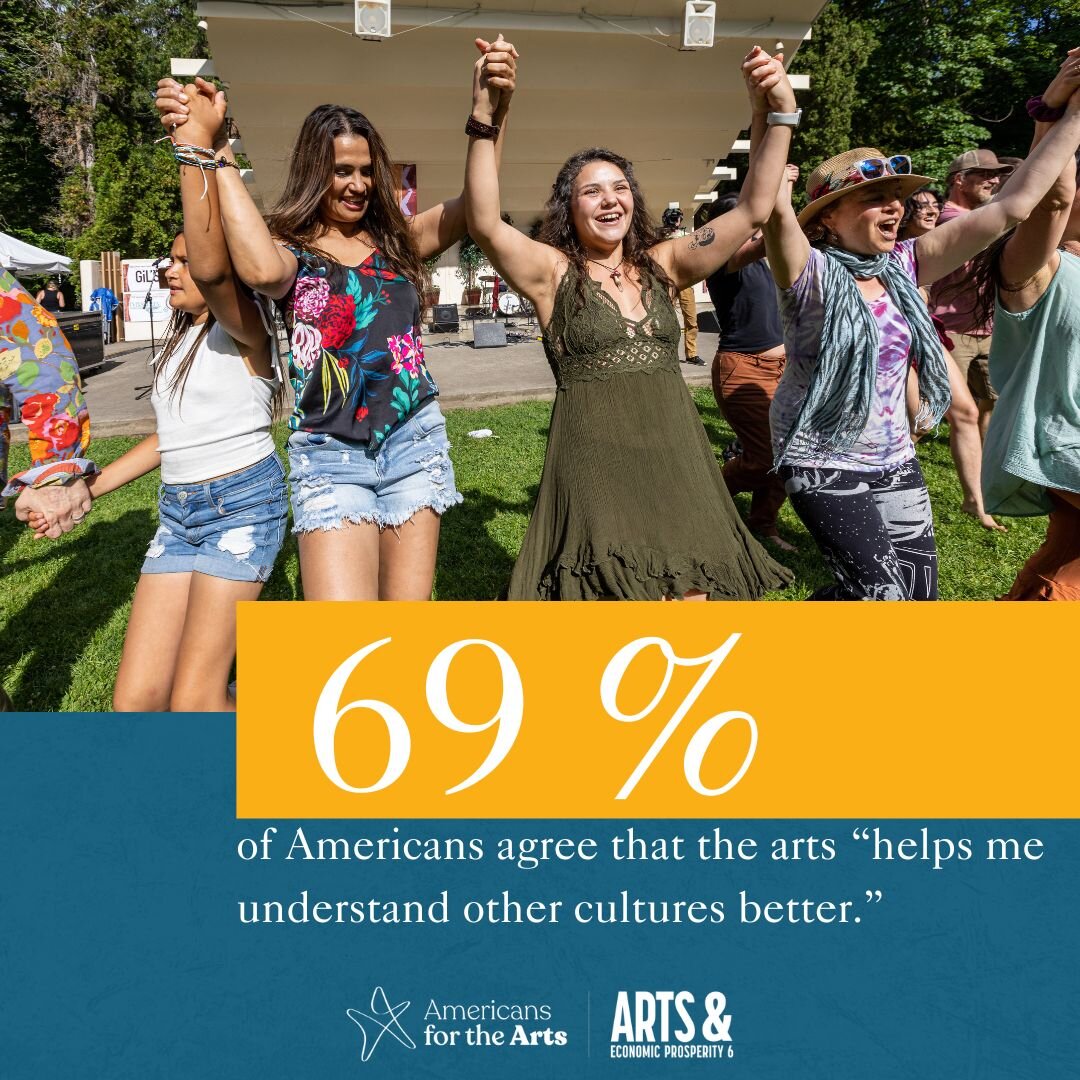 Public arts matter! Here's why...

Full Americans for the Arts study: https://aep6.americansforthearts.org/

#rogueworldmusic #rogueworldmusicfestival #livemusic #worldmusic #musicfestival #southernoregon #pacificnorthwest #musicians #dancers #artist