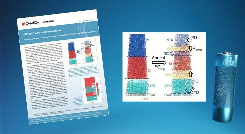 Oxygen Transport Study Featured by CAMECA