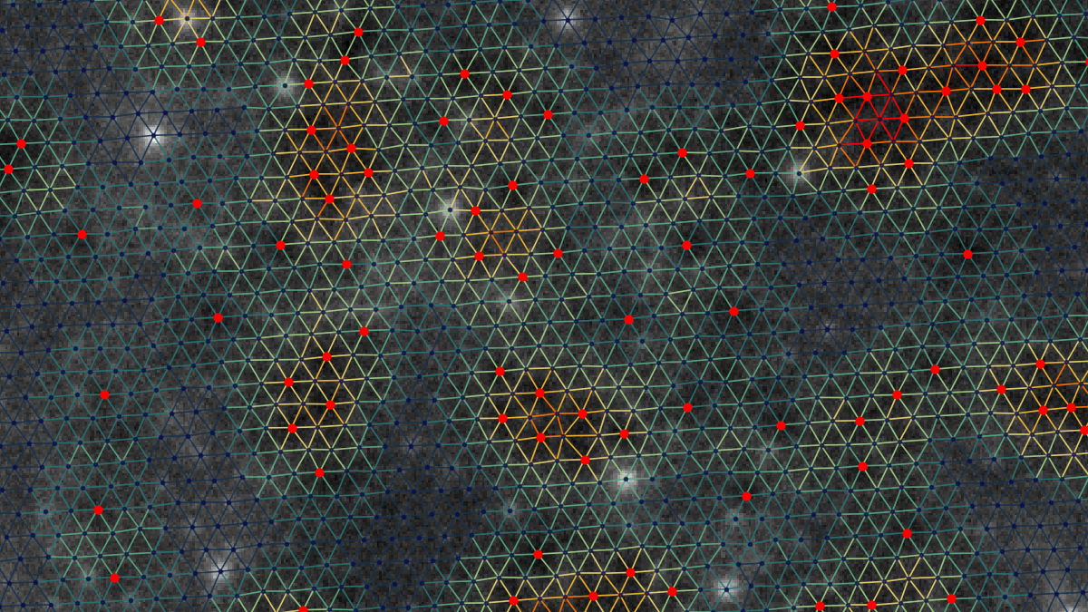 New Publication: Hidden 3D Topology of MXenes