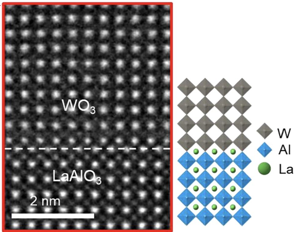New Paper: Surface Oxidation of Refractory Metals