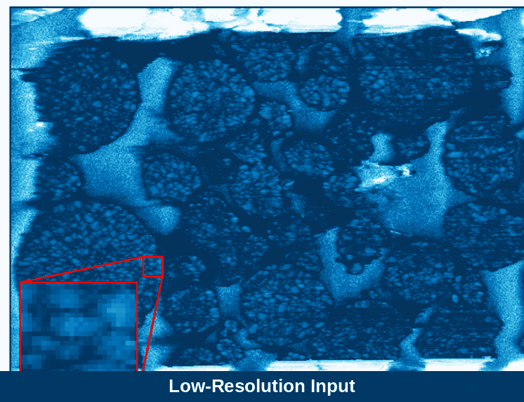 Preprint: Super-Resolution GANs for High-Throughput EBSD of Battery Electrode Materials
