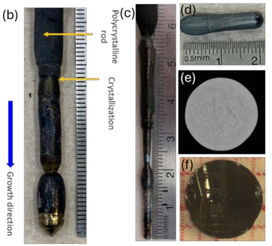 Preprint: Growing ScB₂ Crystals at Ambient Pressure for AlGaN Power Electronics
