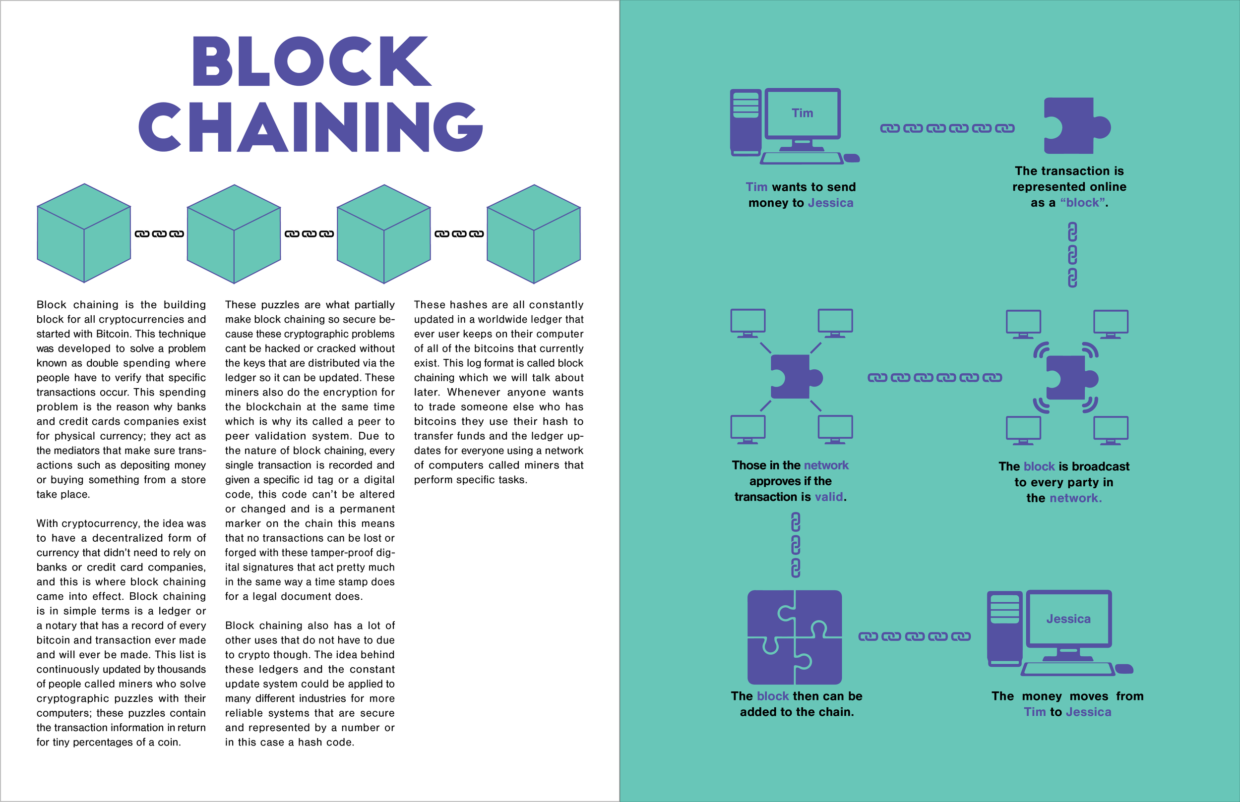 Cryptocurrency — Nathaniel Mobley Design