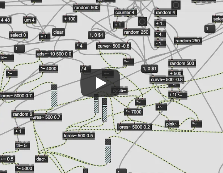 Cute Generative Composition