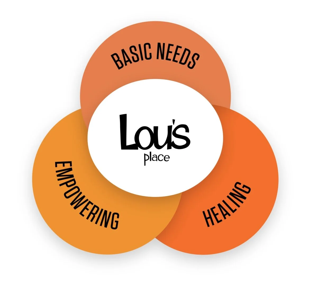 Services at Lou's Place
