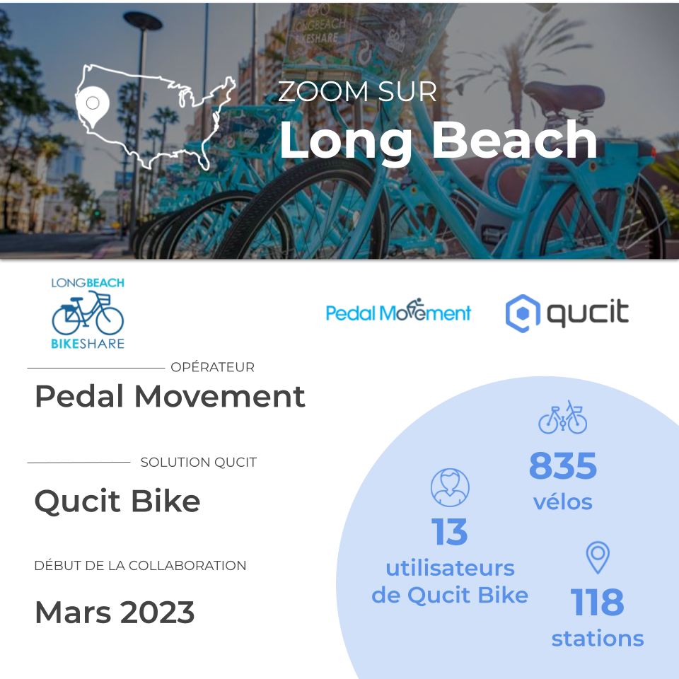 Zoom sur Long Beach ! — Qucit
