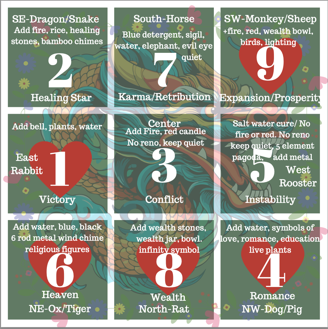 2024 FS cure placement.png