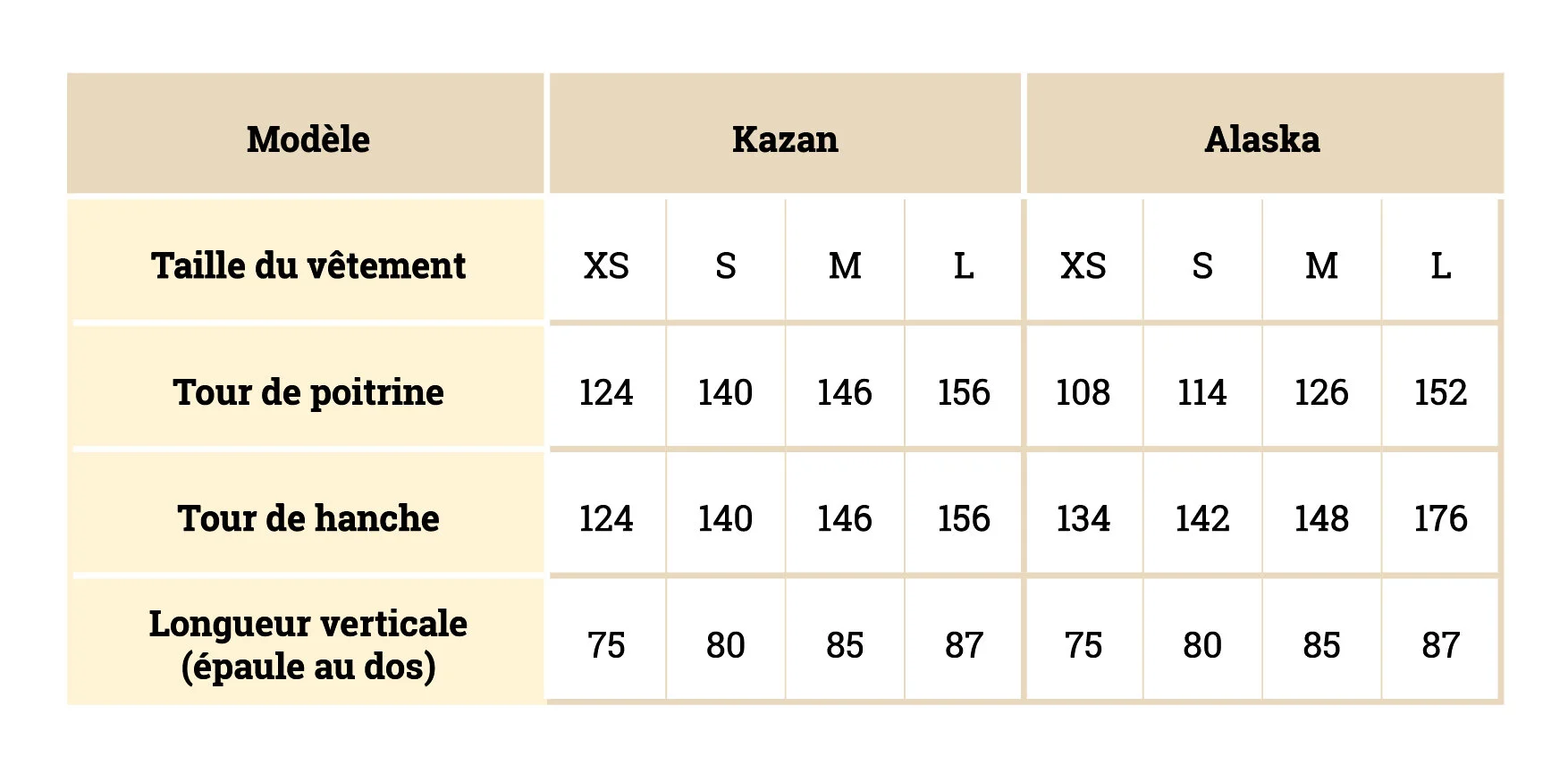 Guide Des Tailles Becquet _ Becquet Linge Technique – KFOK