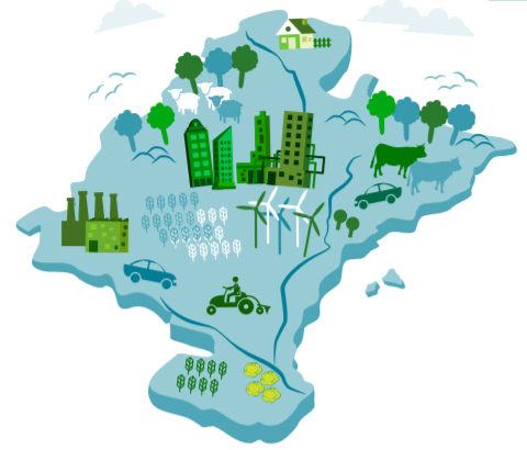 NORMAS MÁS SOSTENIBLES