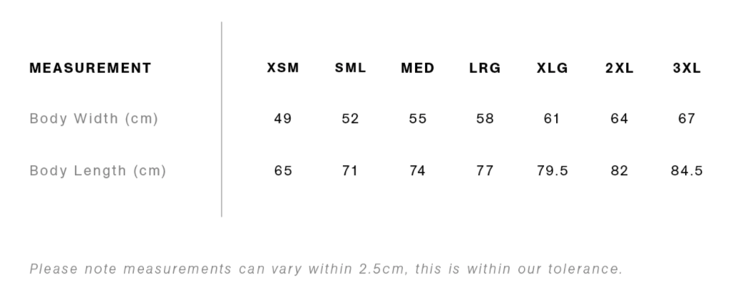 Screen Shot 2021-02-19 at 2.33.15 pm.png