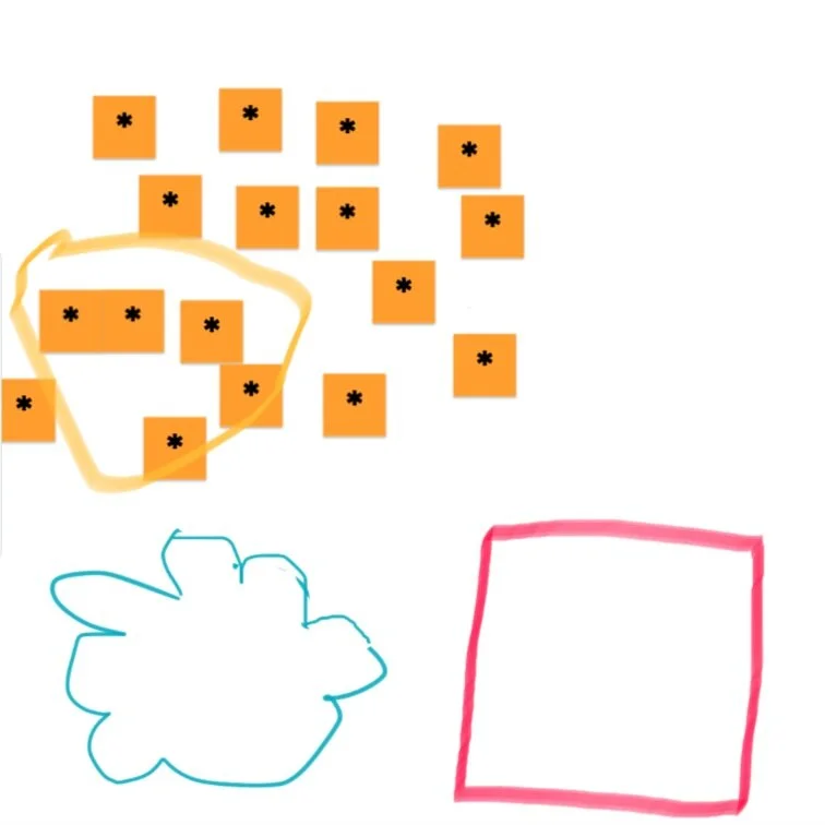 First forays into a problem definition workshop online