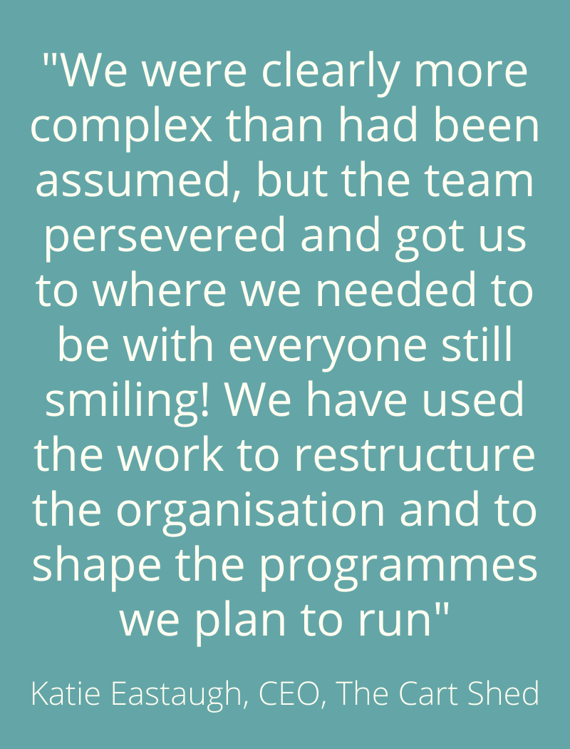 “"We have used the work to restructure the organisation and to shape the programmes we plan to run” - Katie Eastaugh, CEO, The Cart Shed