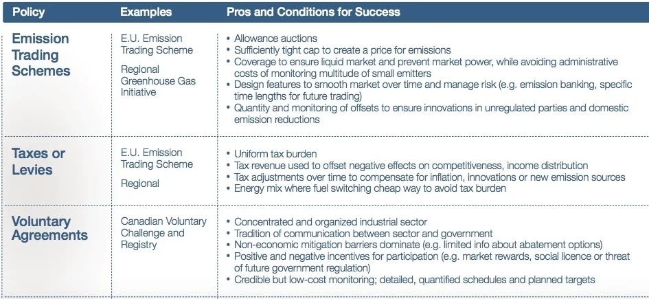 Policies-Pros-and-Cons.jpeg