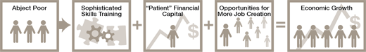 What_Business_Should_Do1.png