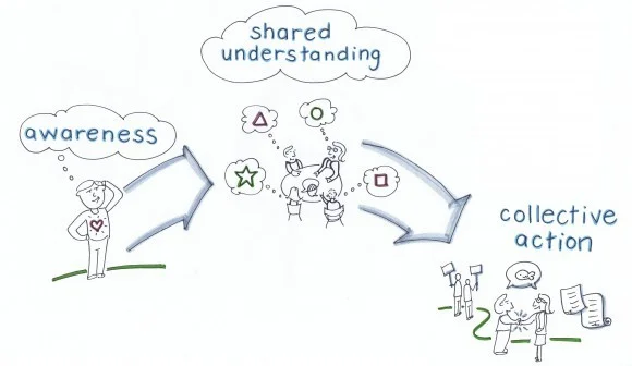 Figure-2E-Title-e1486496297645-580x336.jpg