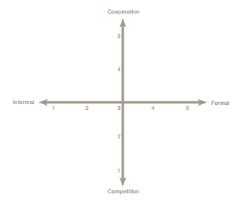 Competitor-Collaboration-tool.png
