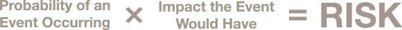 How-to-Manage-Risk-2-580x44.png