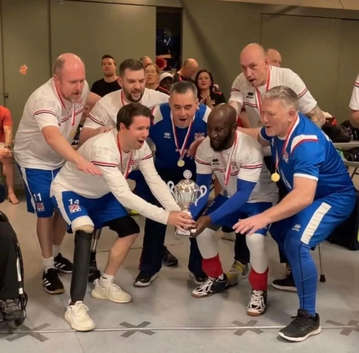 European B Championships