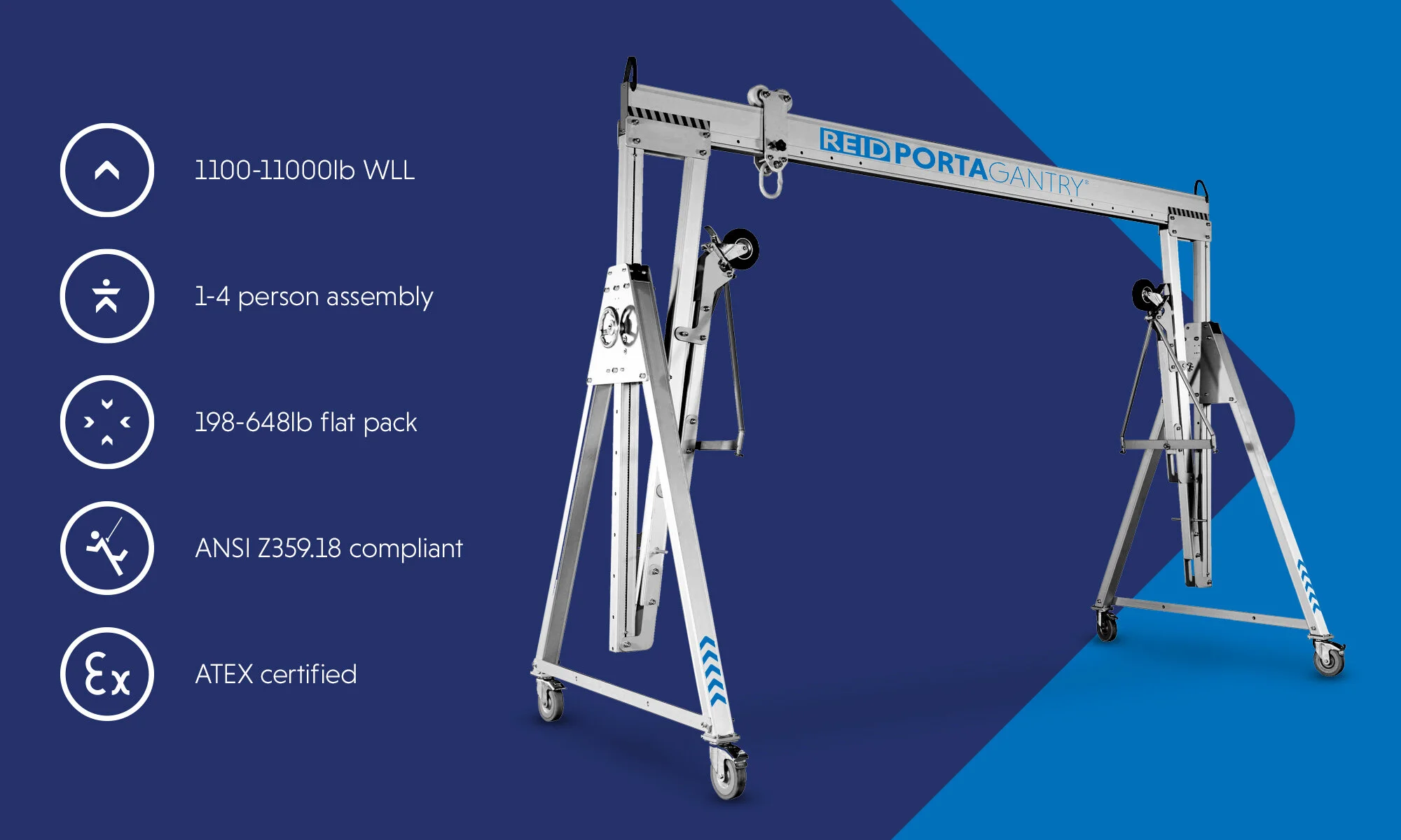 Aluminum Gantry Systems Ultra Quick Set Up Aluminium A Frame Lifting