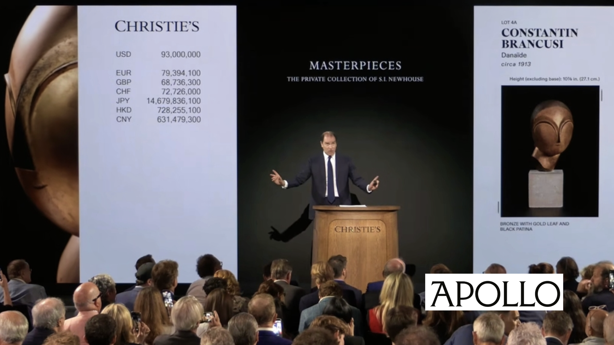Pollock and Brâncuși break records. Will there be a trickle-down effect?