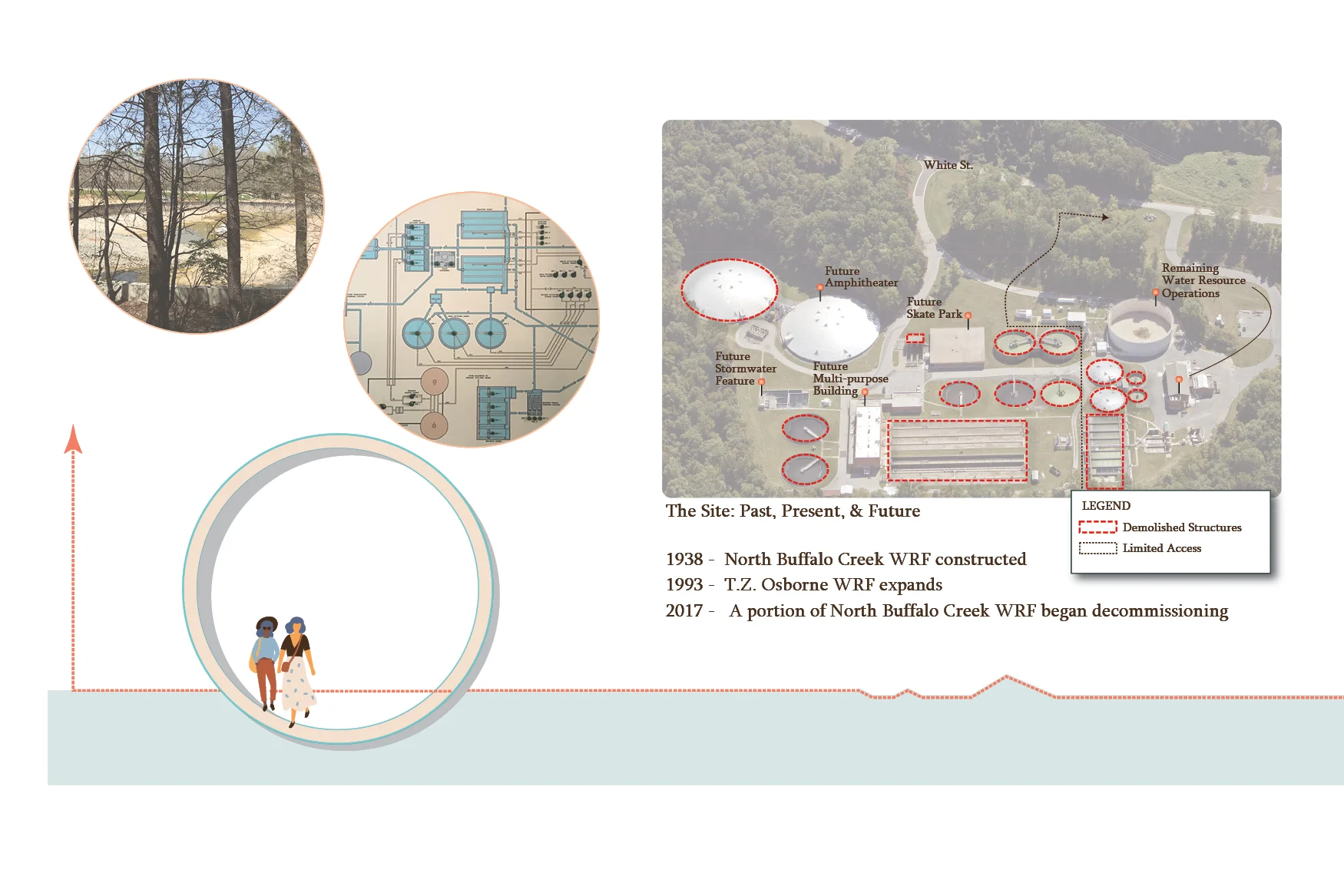 N Buffalo Park Images4.jpg