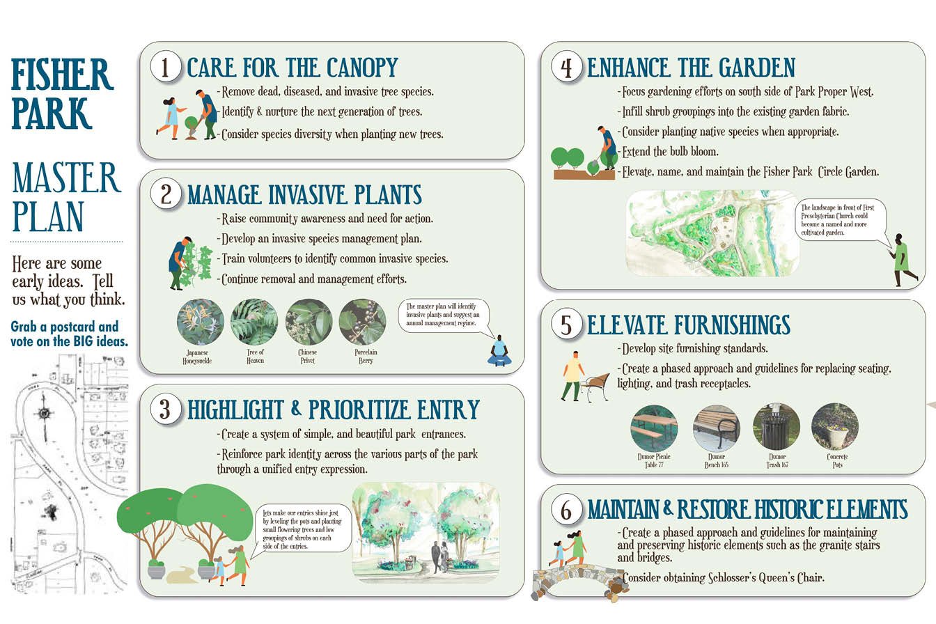.11_FISHER PARK_final1215.jpg