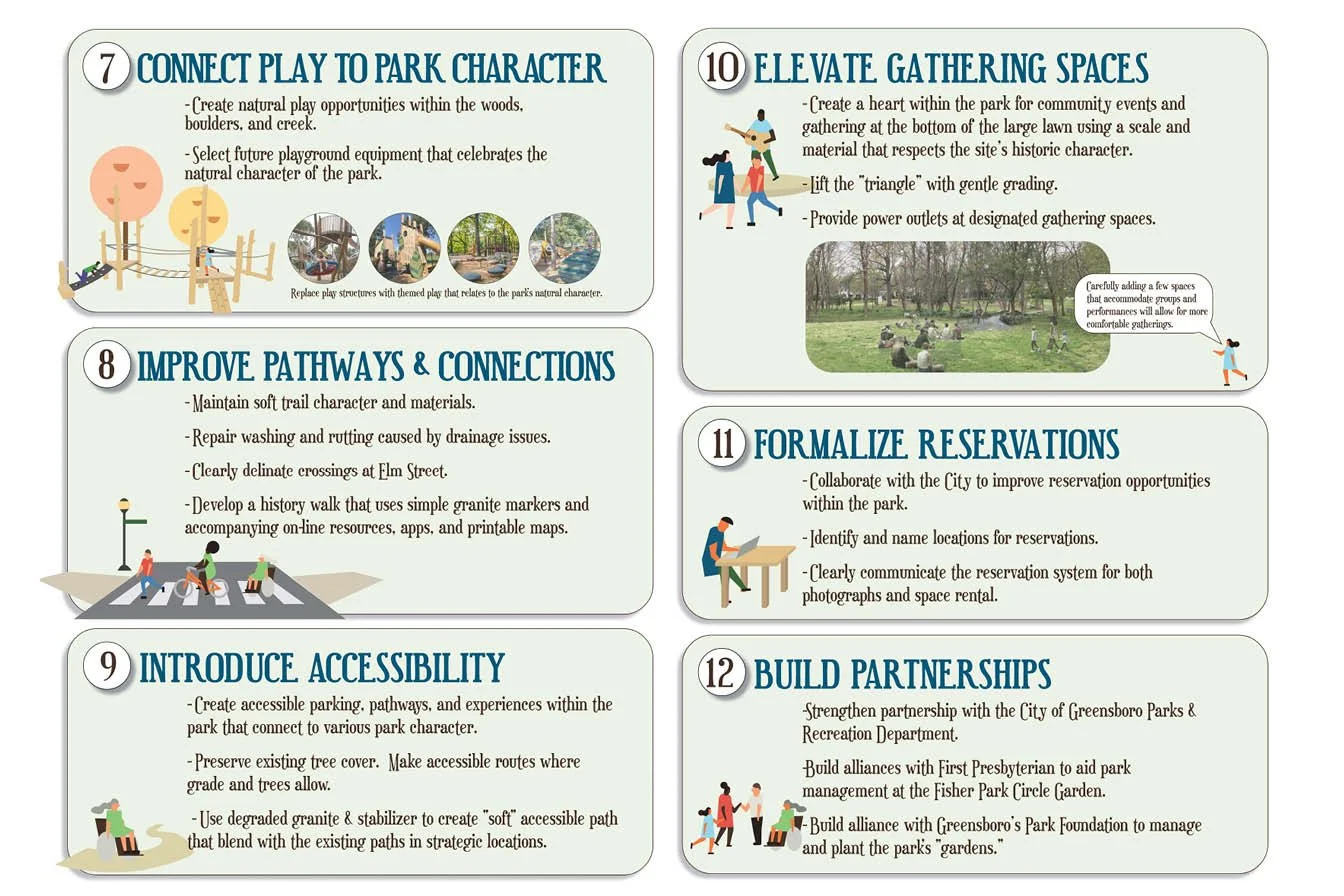 .11_FISHER PARK_final1216.jpg