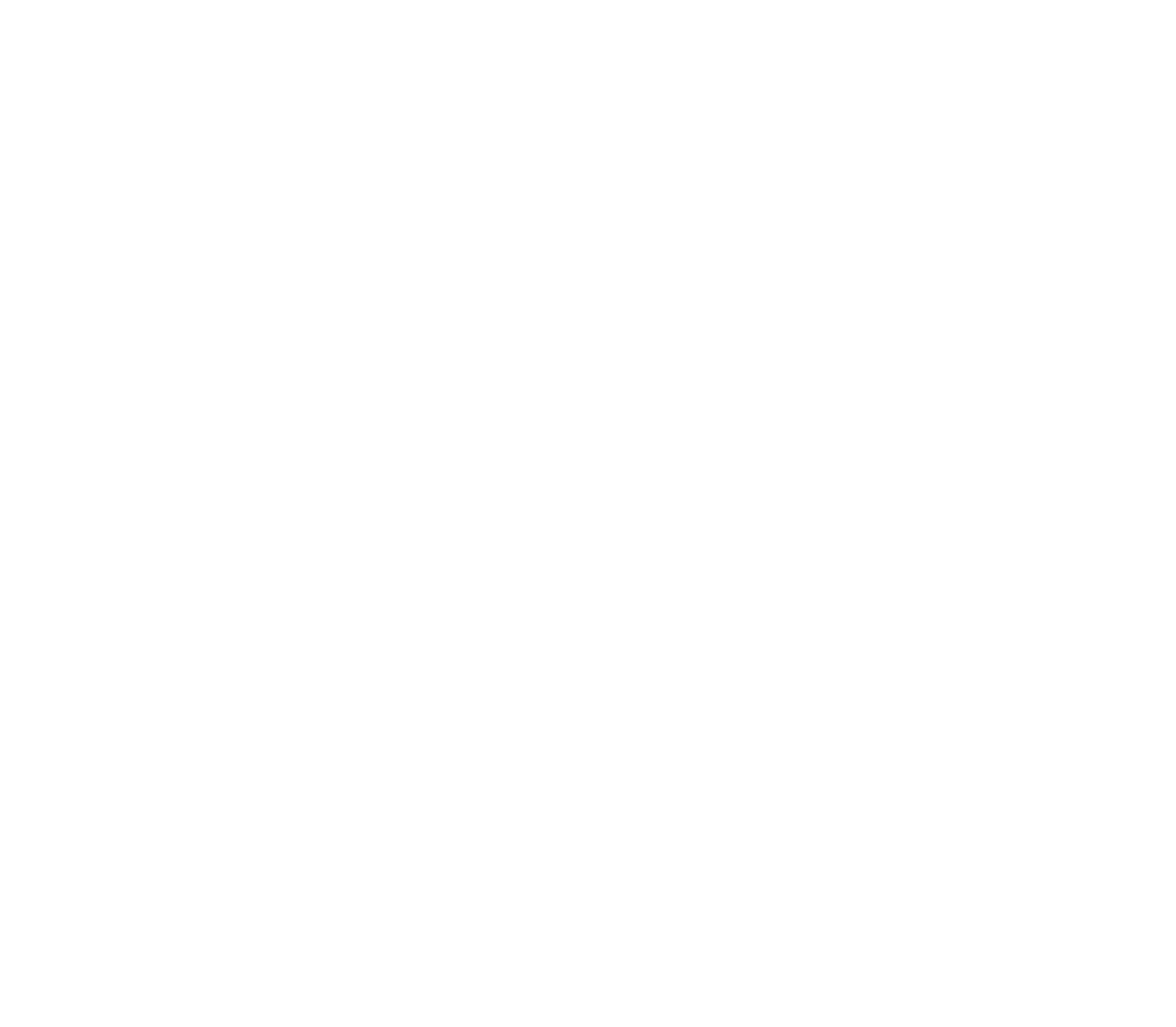TGSKI