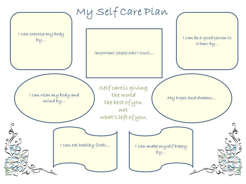 My Self Care Plan.jpg